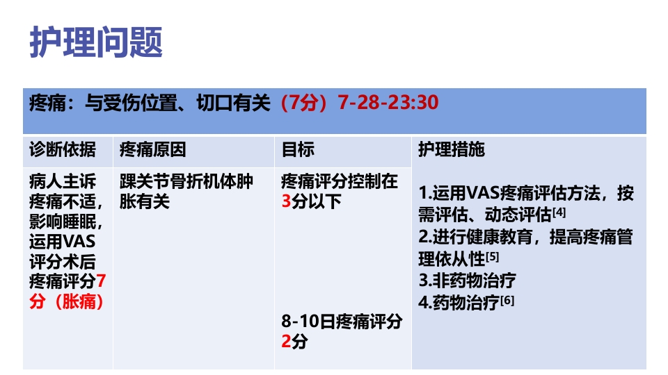 1例左三踝骨折患者的护理查房PPT课件20