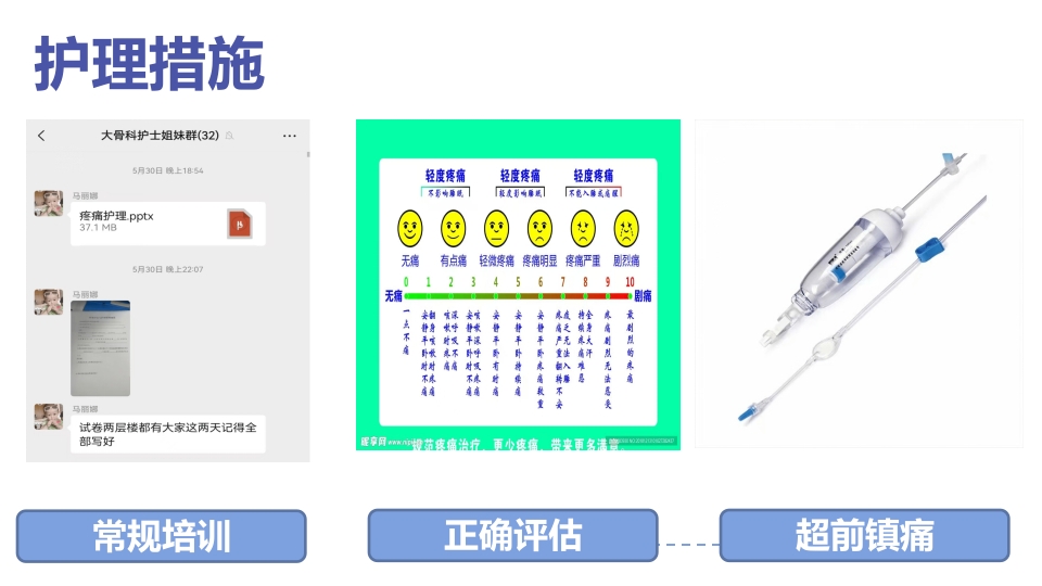 1例左三踝骨折患者的护理查房PPT课件21