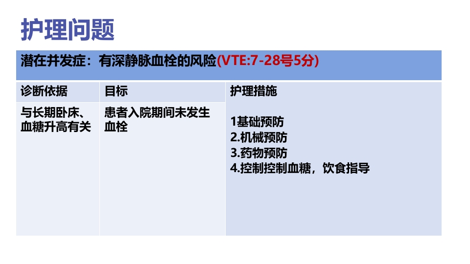1例左三踝骨折患者的护理查房PPT课件27