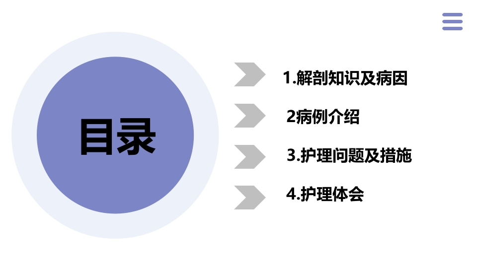 1例左三踝骨折患者的护理查房PPT课件2
