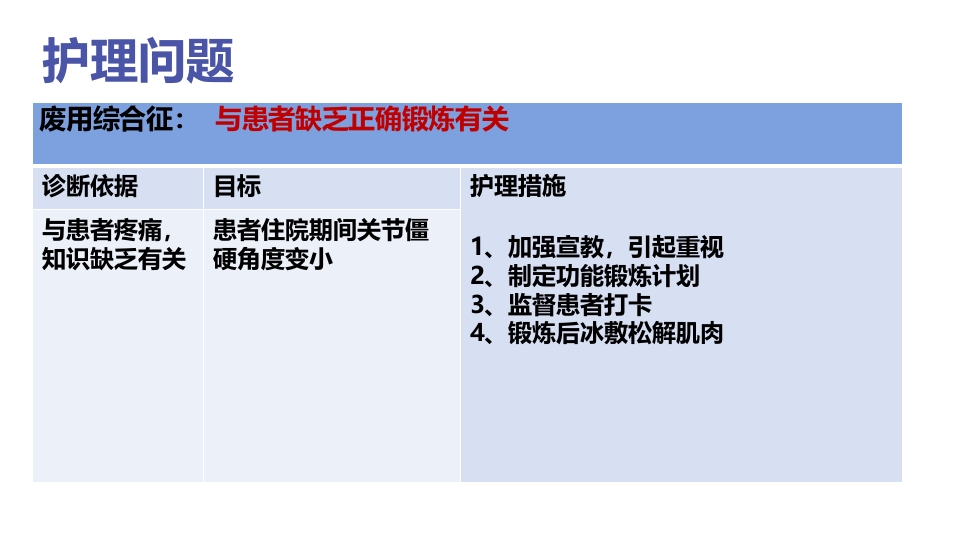 1例左三踝骨折患者的护理查房PPT课件30