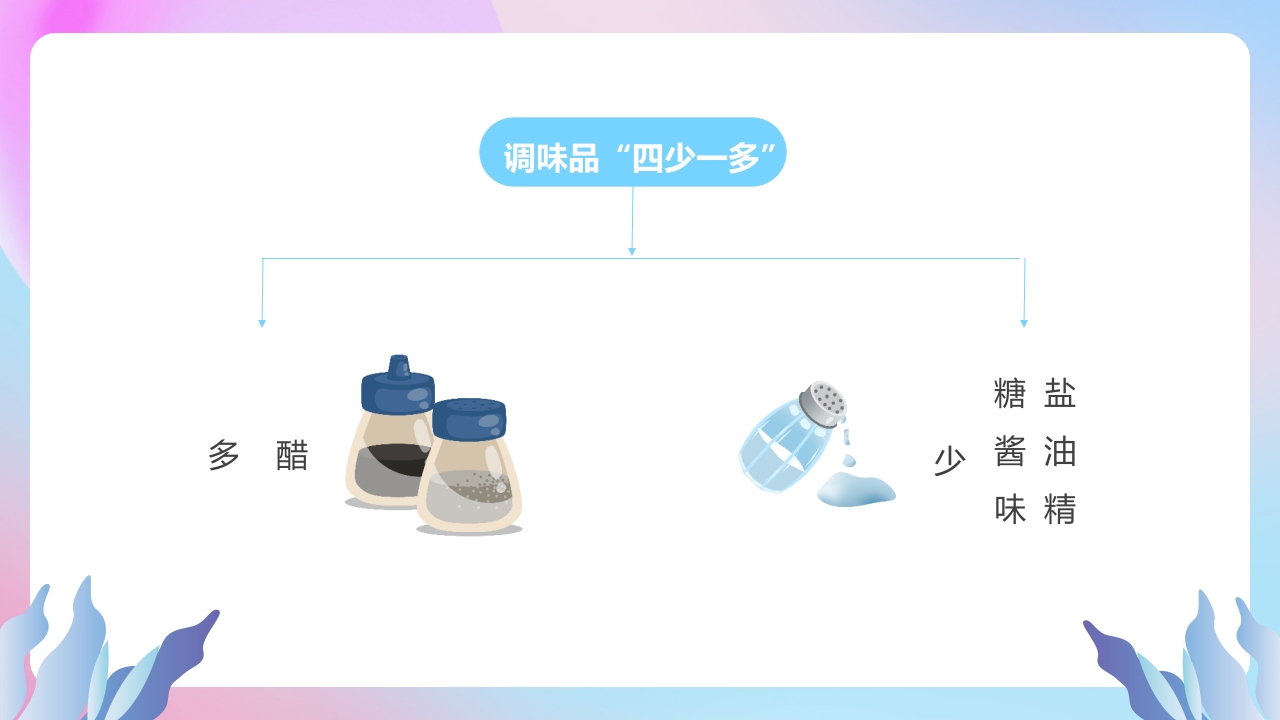 幼儿园家委会PPT课件12