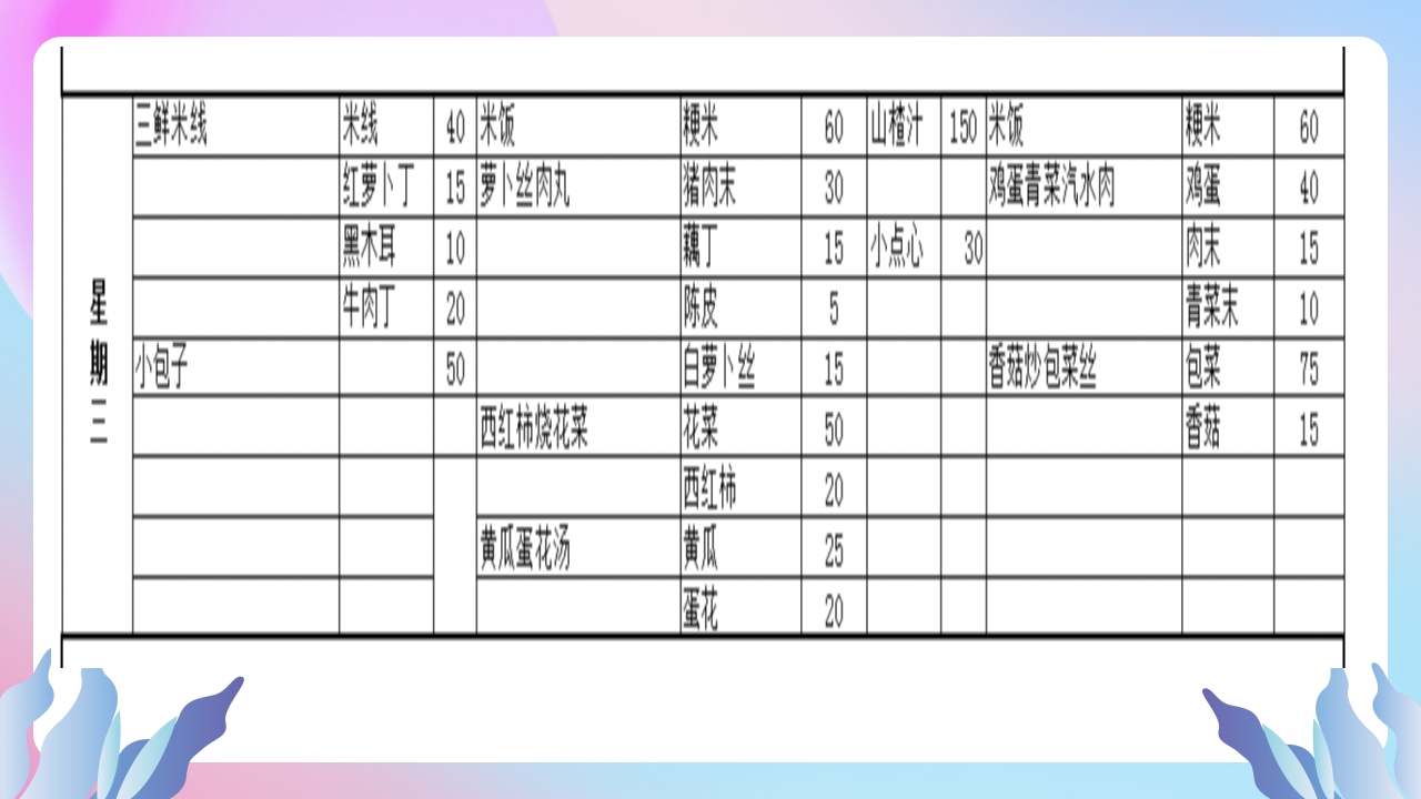 幼儿园家委会PPT课件14