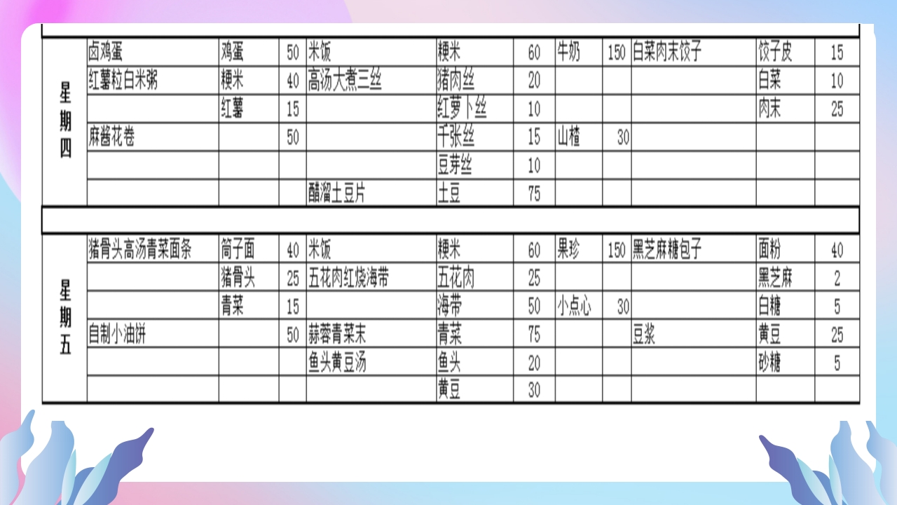 幼儿园家委会PPT课件15