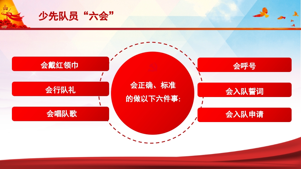 少先队员六知六会一做PPT课件14