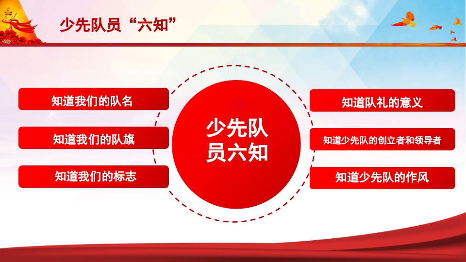少先队员六知六会一做PPT课件4