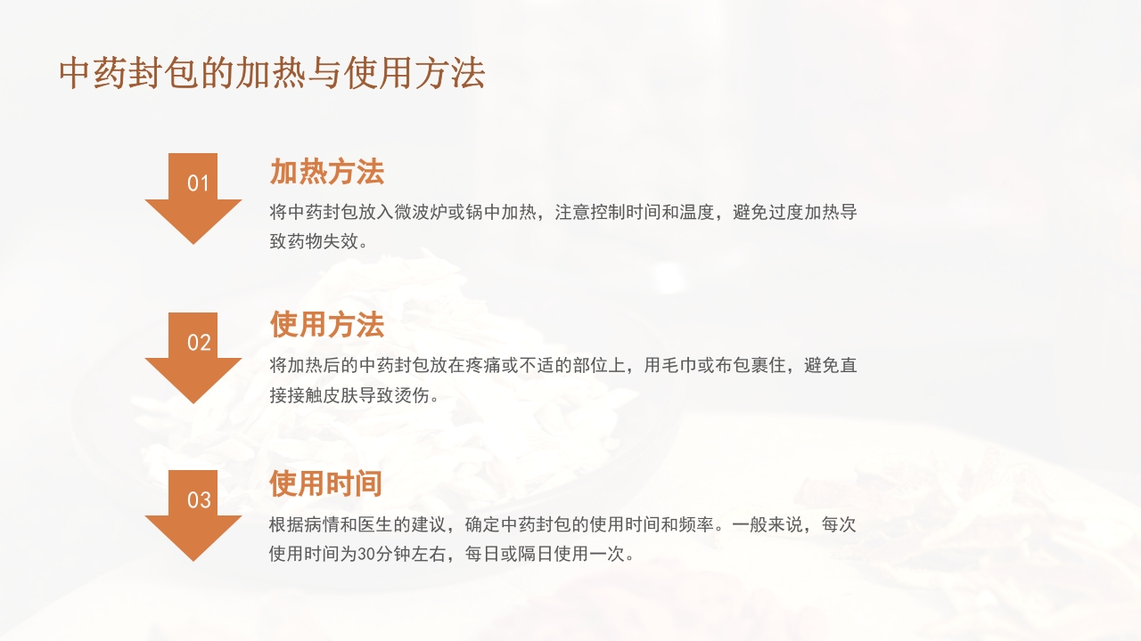 中药封包疗法PPT课件21
