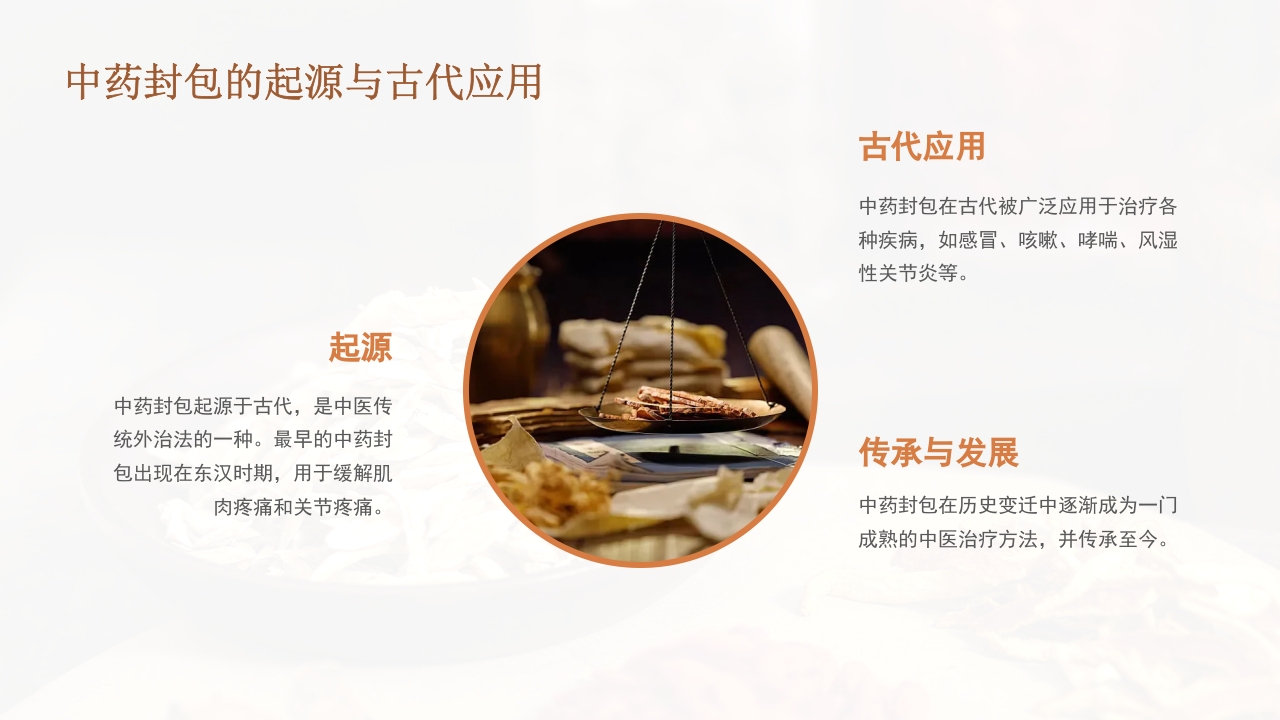 中药封包疗法PPT课件8