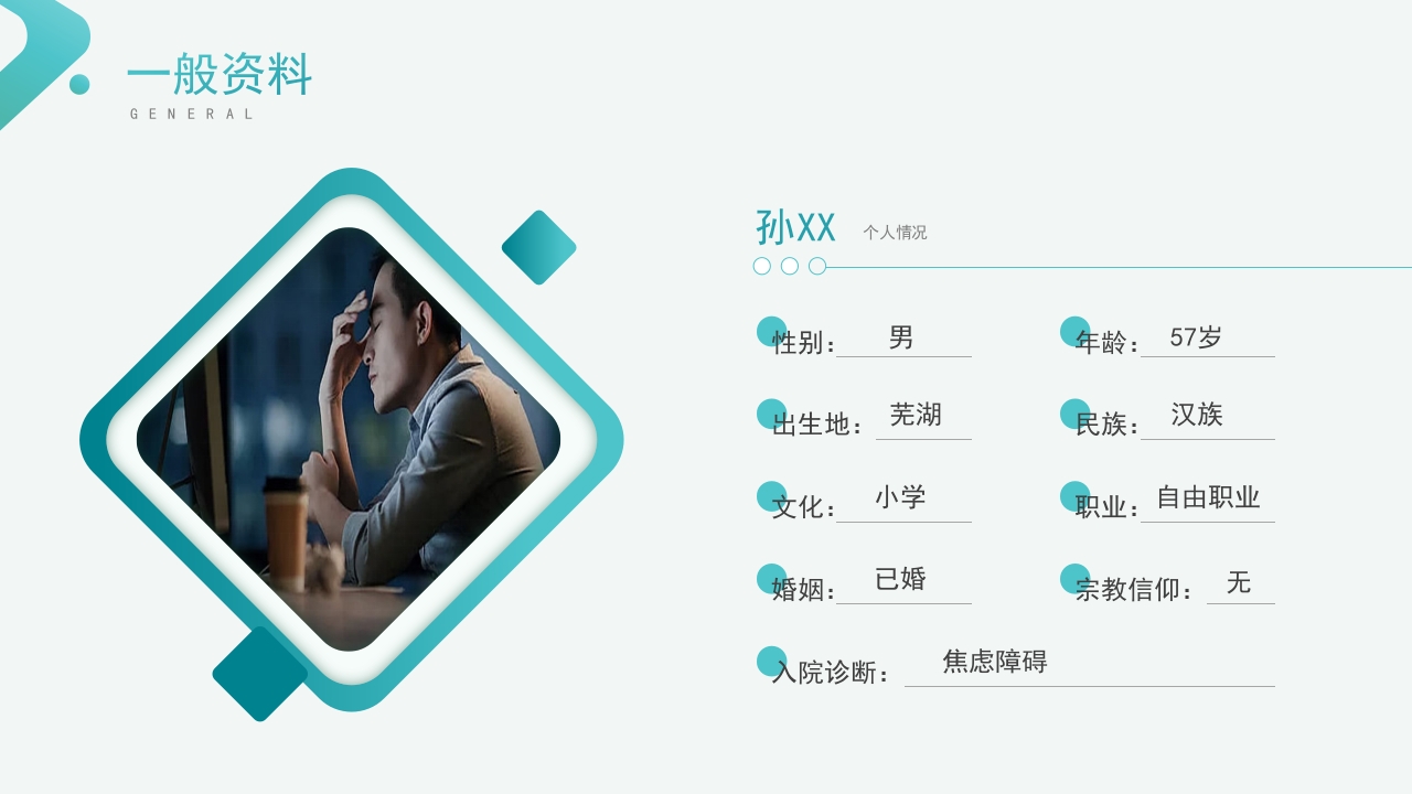 焦虑症患者的护理查房PPT课件12