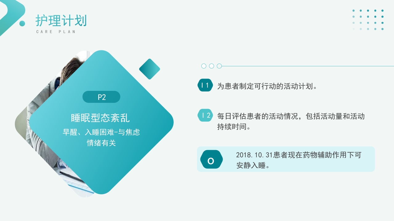 焦虑症患者的护理查房PPT课件20