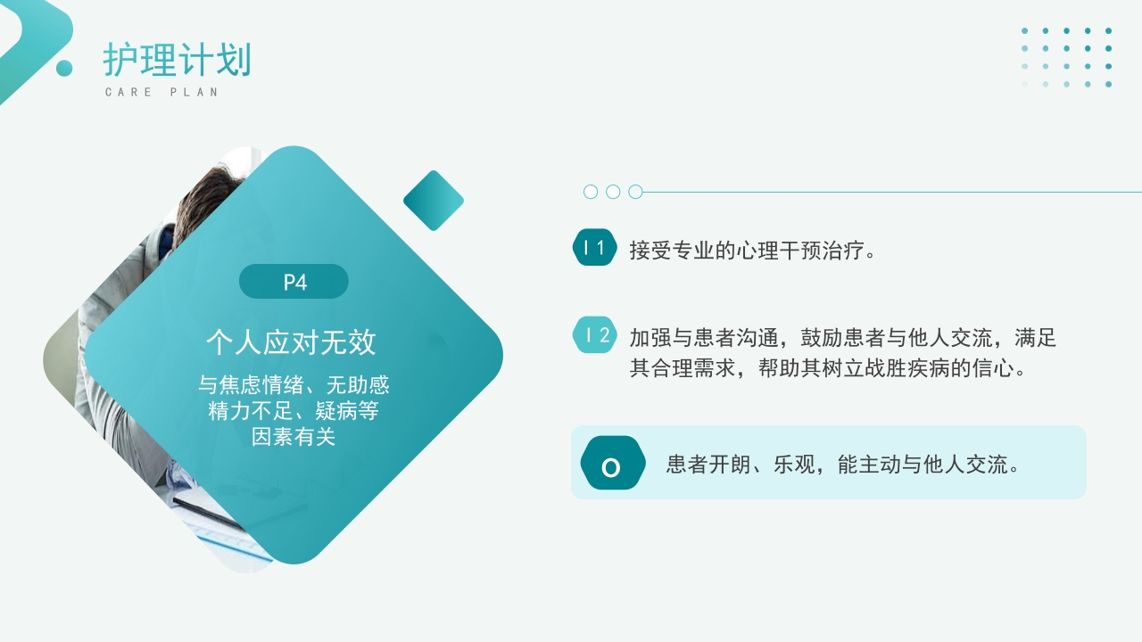 焦虑症患者的护理查房PPT课件22