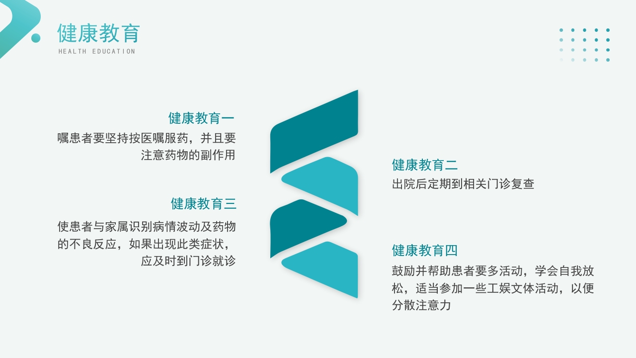 焦虑症患者的护理查房PPT课件25