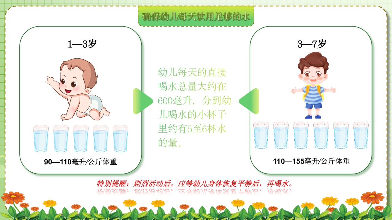 保教于细育幼于心幼儿园保育员PPT课件19