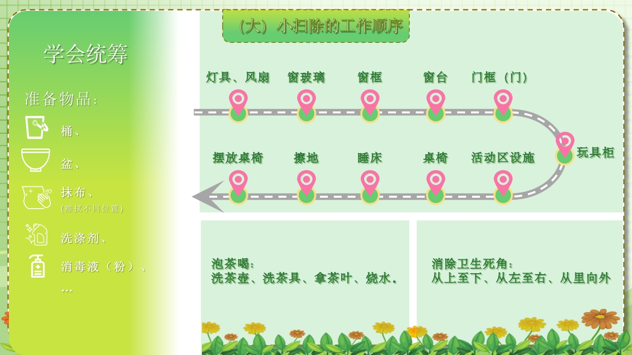 保教于细育幼于心幼儿园保育员PPT课件36