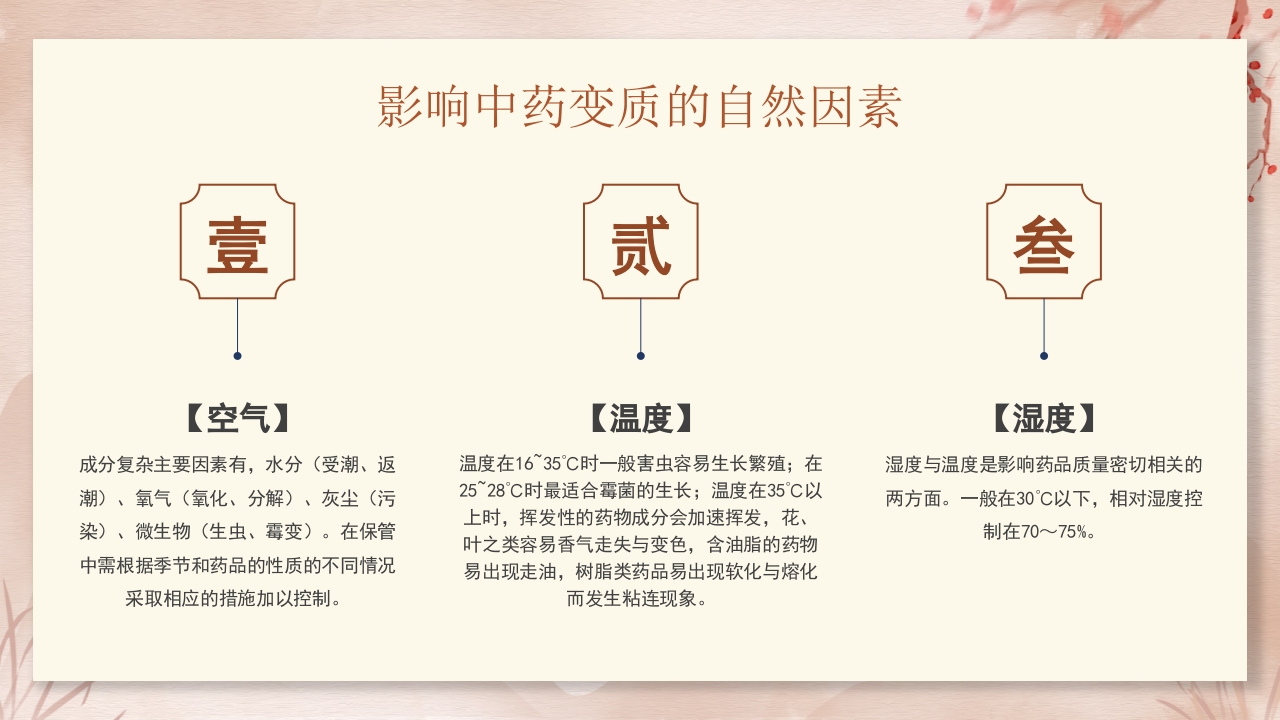 中药饮片的储存与养护培训PPT课件10
