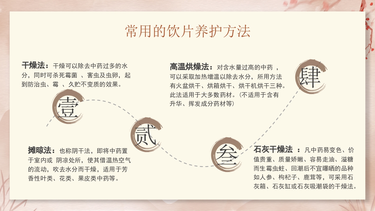 中药饮片的储存与养护培训PPT课件30