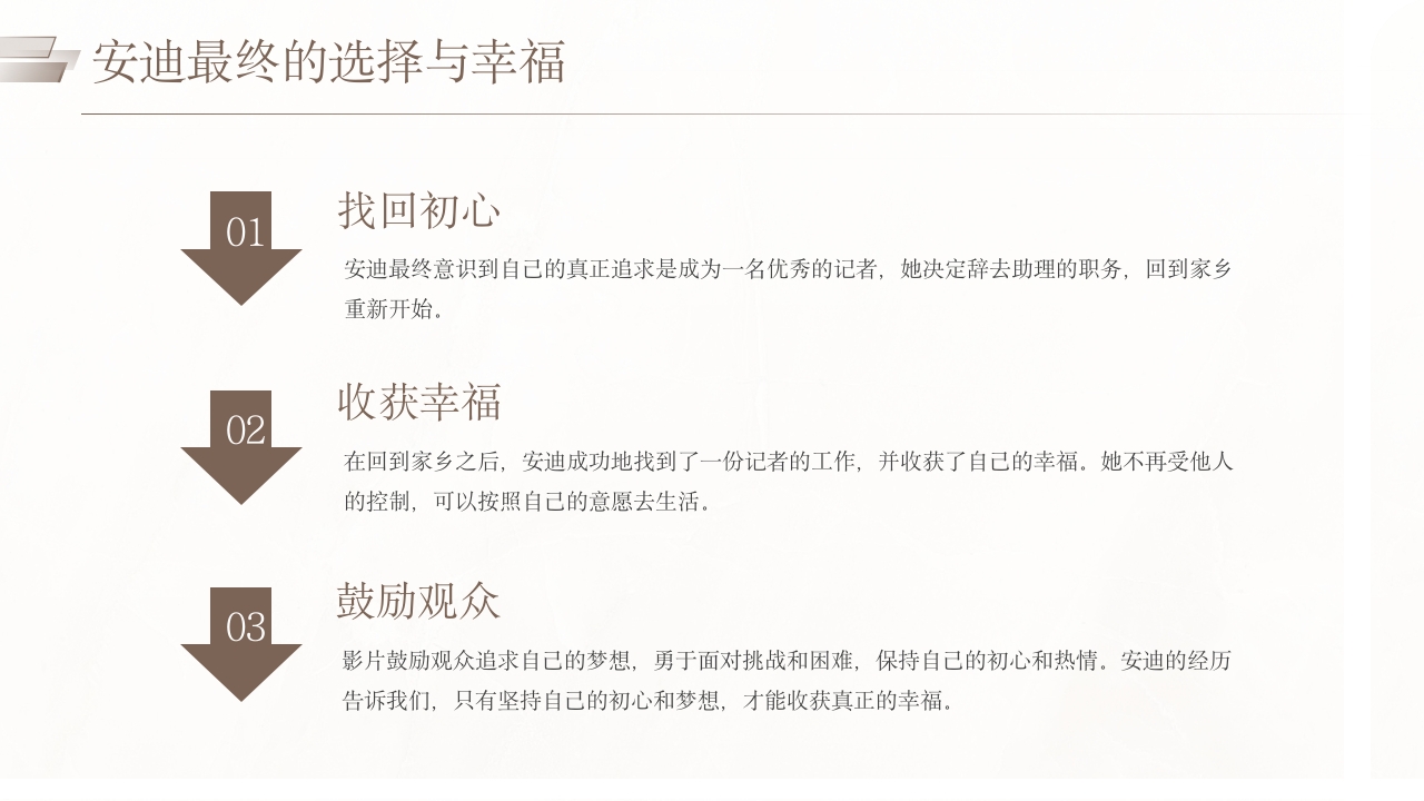 穿普拉达的女王电影分享PPT课件17