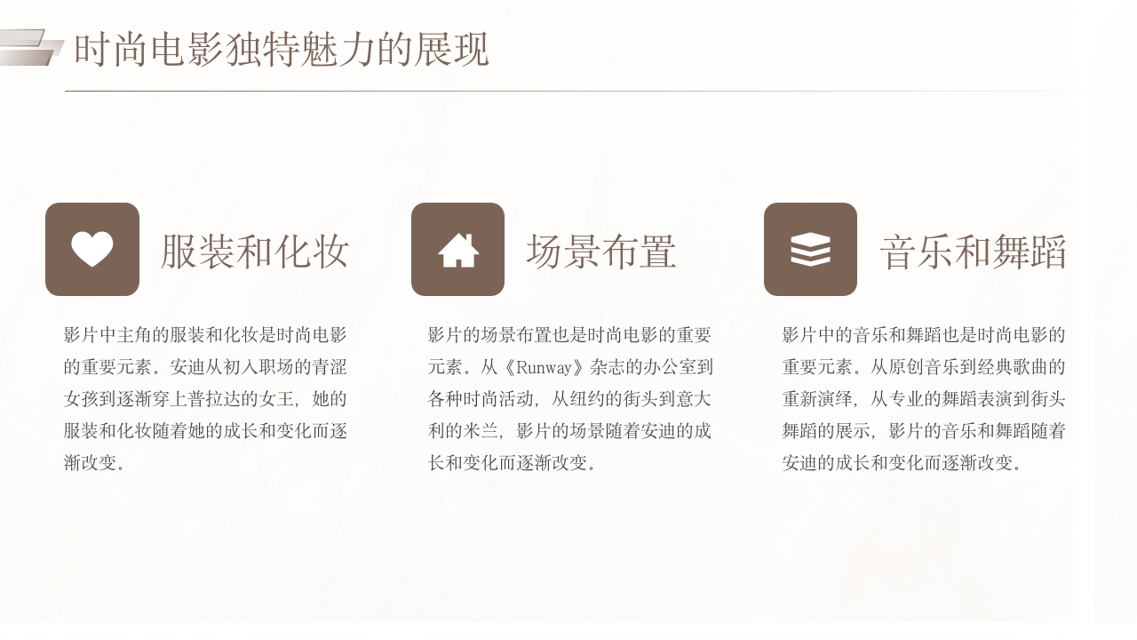 穿普拉达的女王电影分享PPT课件19