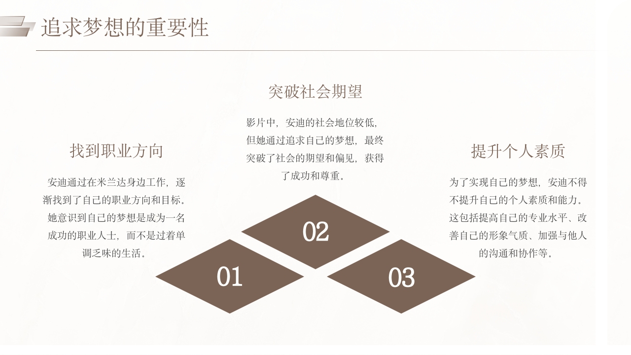 穿普拉达的女王电影分享PPT课件24