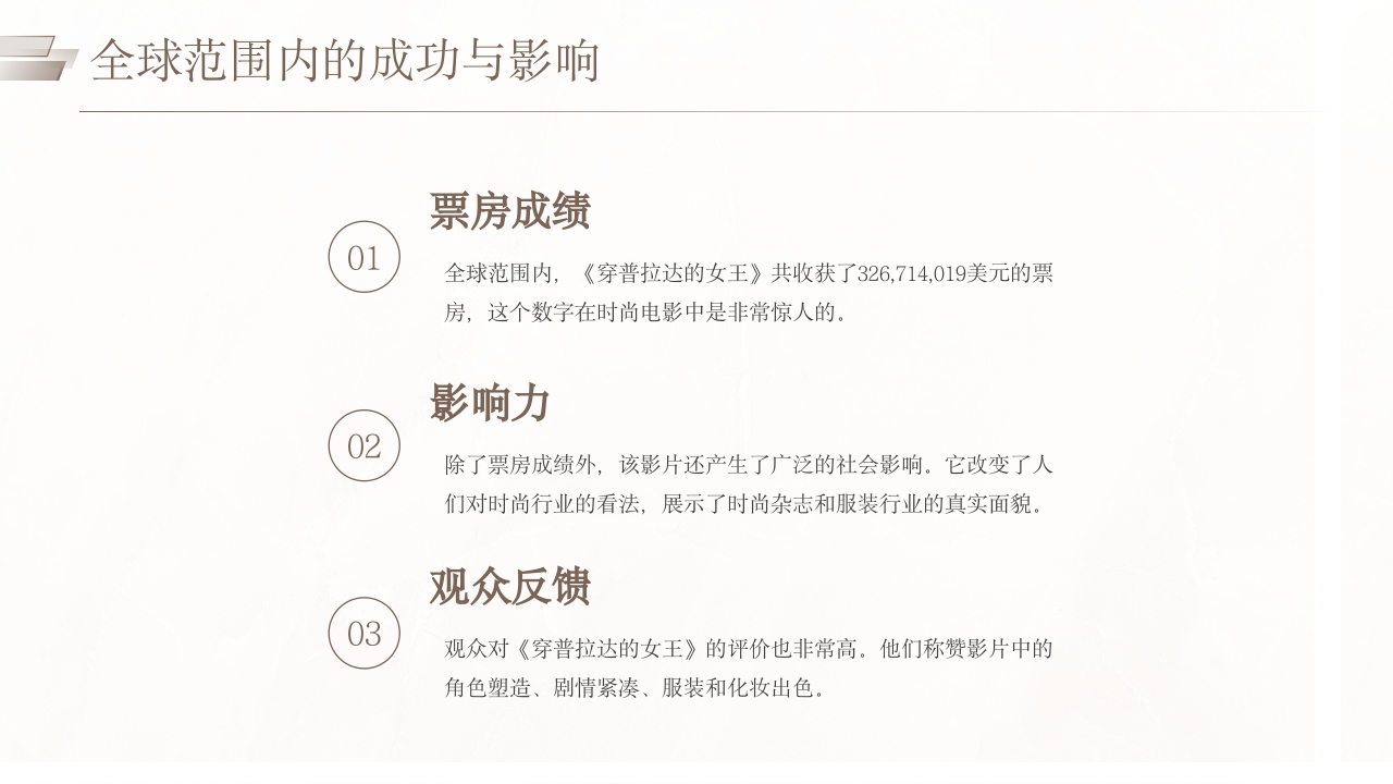 穿普拉达的女王电影分享PPT课件27