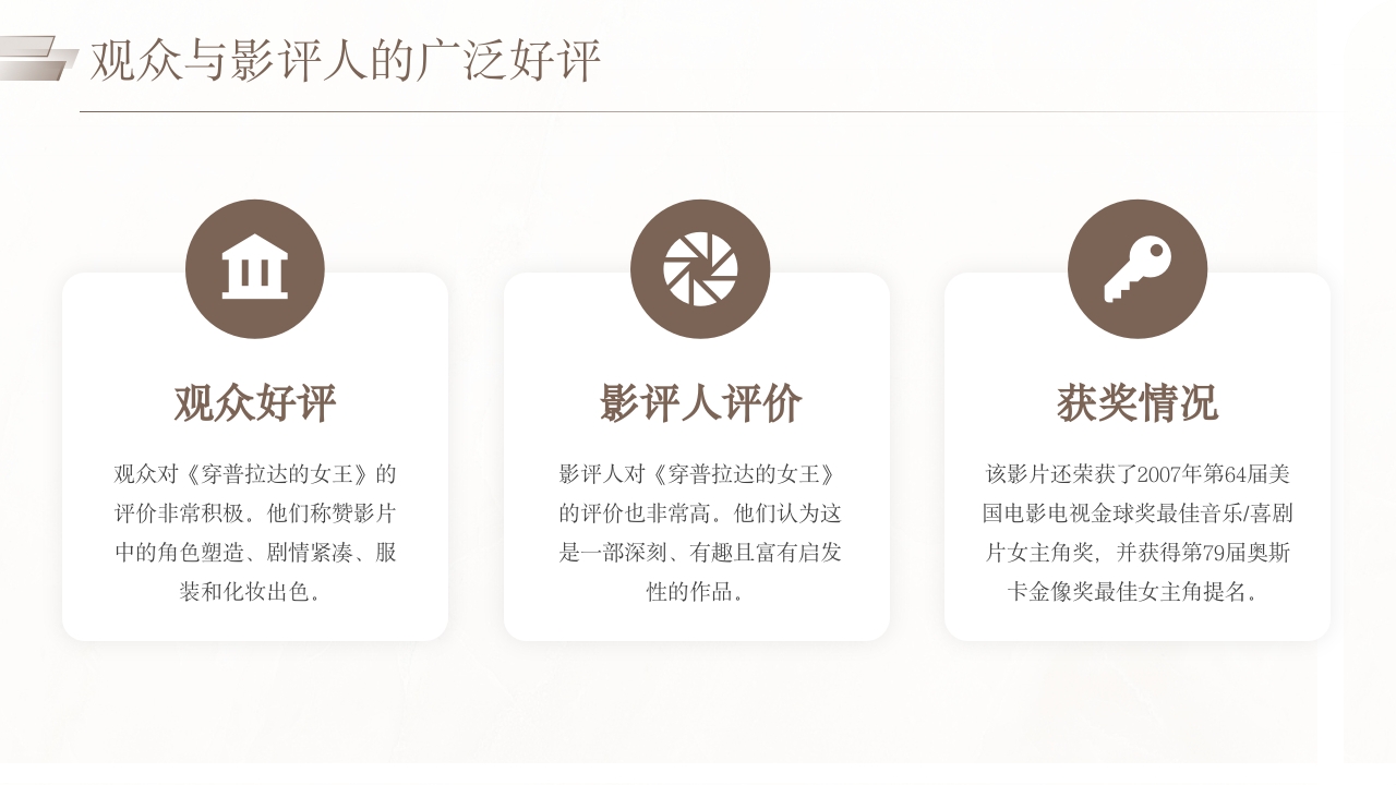 穿普拉达的女王电影分享PPT课件28