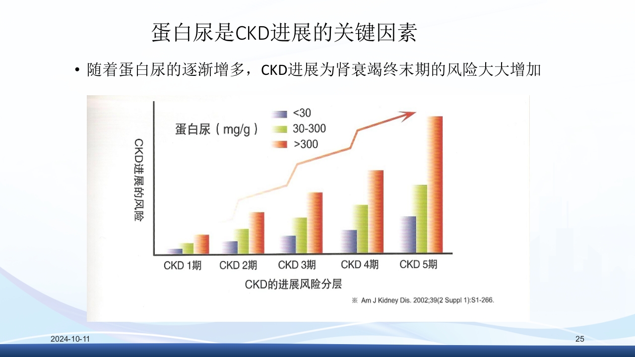 慢性肾病与复方α-酮酸片(科罗迪)PPT课件25