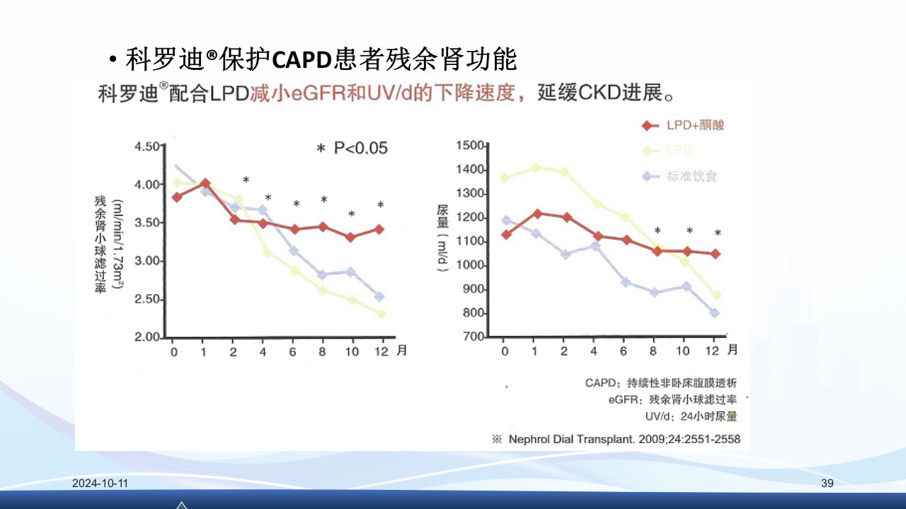 慢性肾病与复方α-酮酸片(科罗迪)PPT课件39