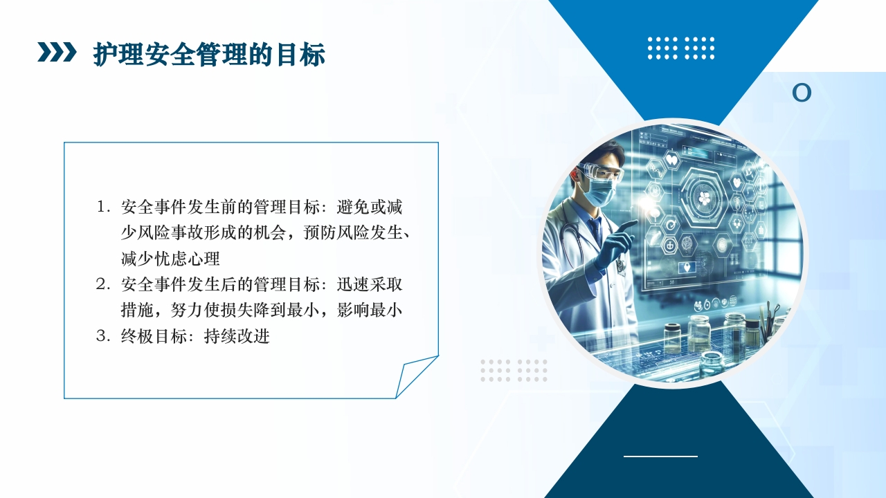 医疗风患者安全管理ppt课件10