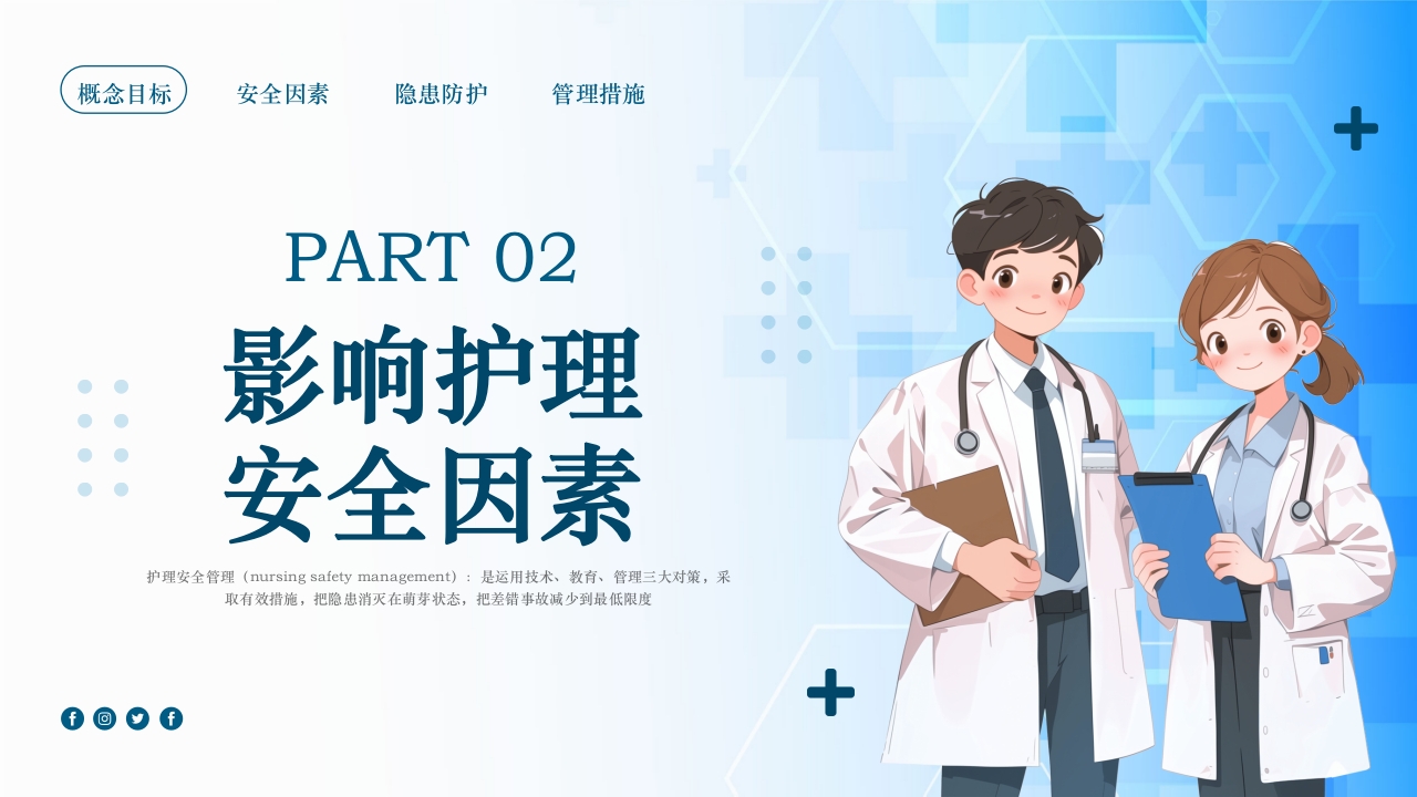 医疗风患者安全管理ppt课件11