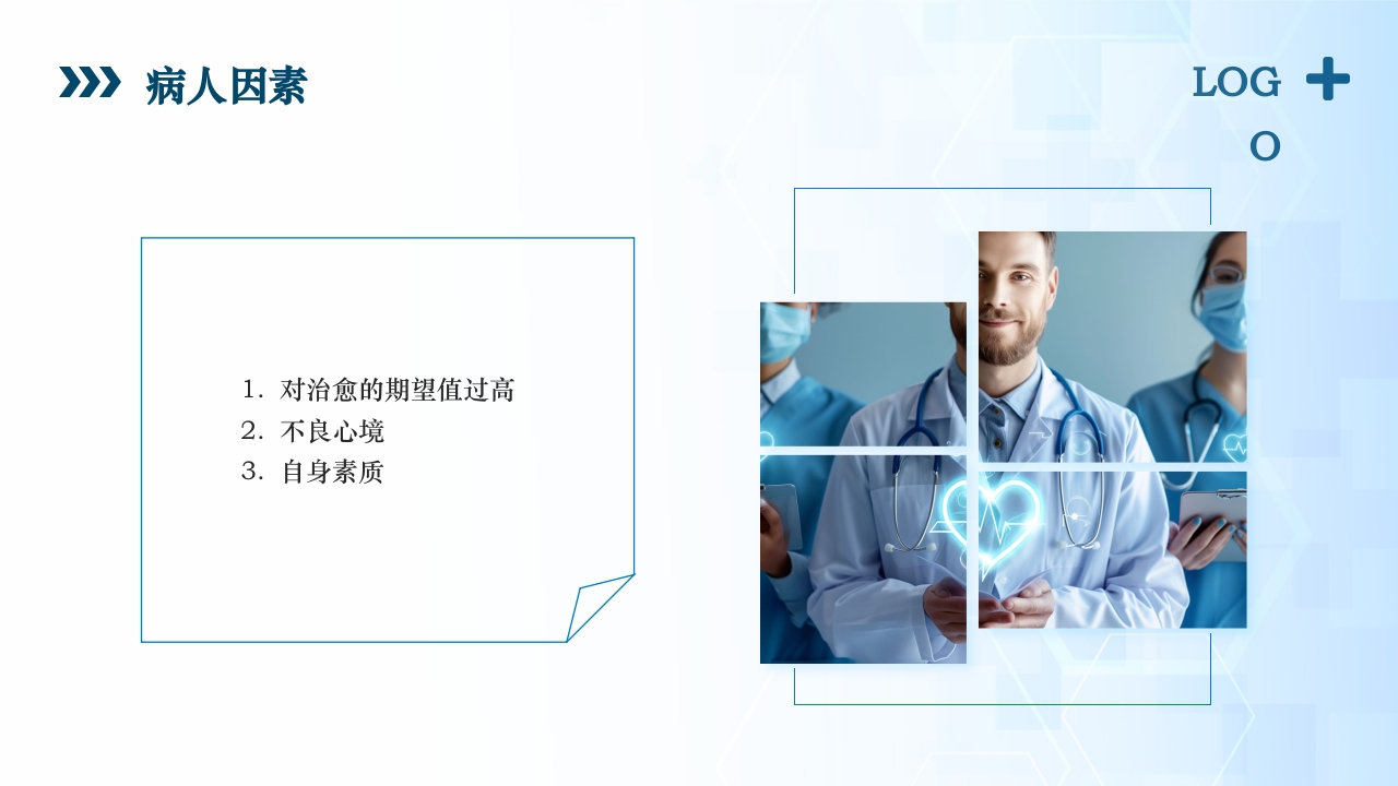 医疗风患者安全管理ppt课件14