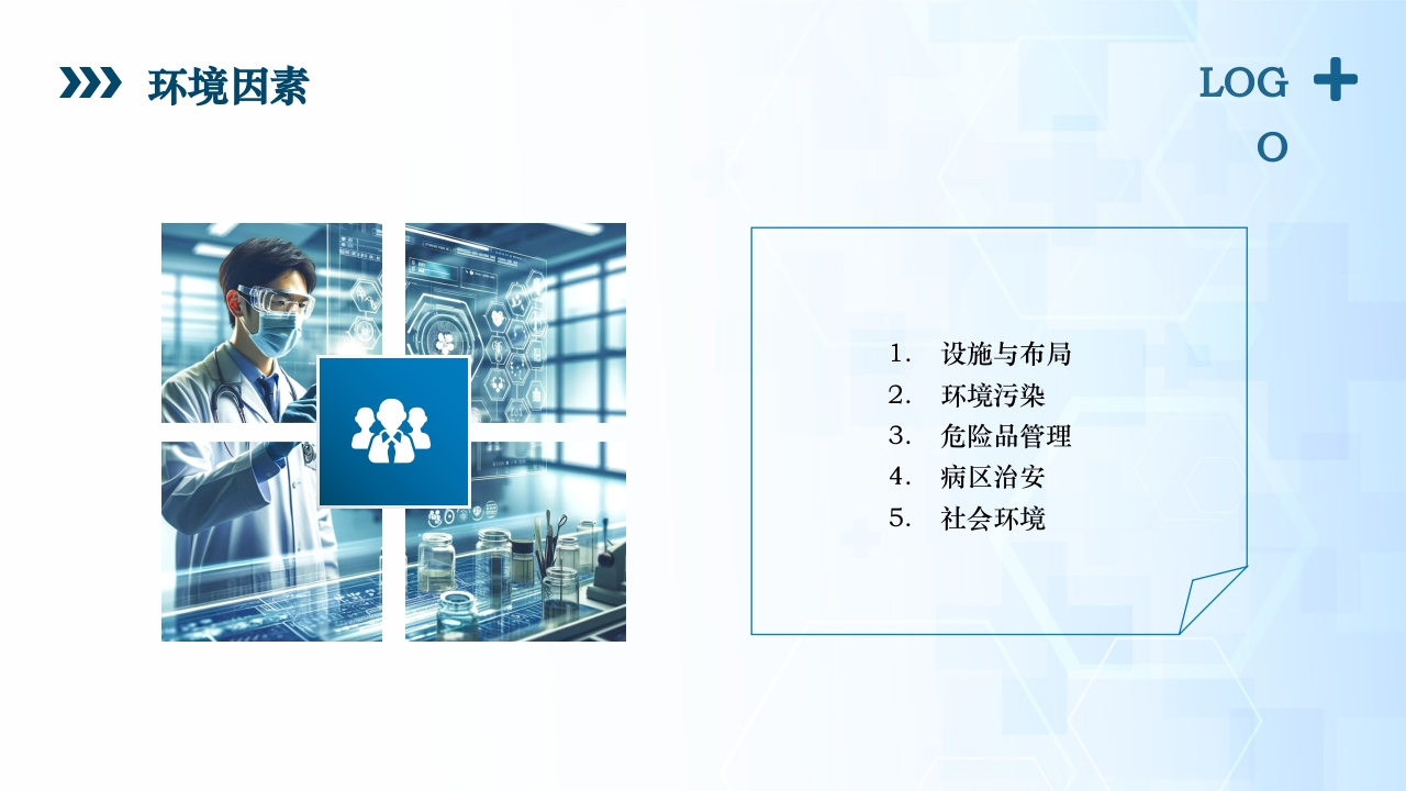 医疗风患者安全管理ppt课件16