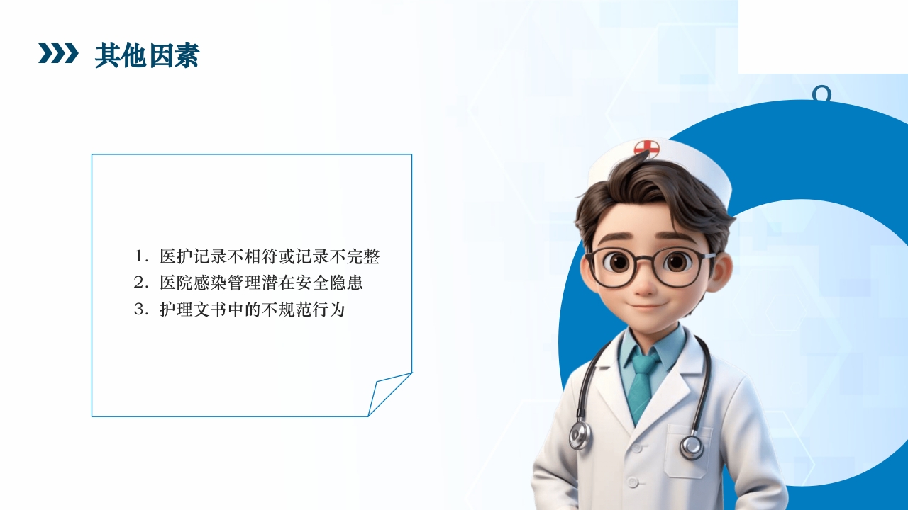 医疗风患者安全管理ppt课件18