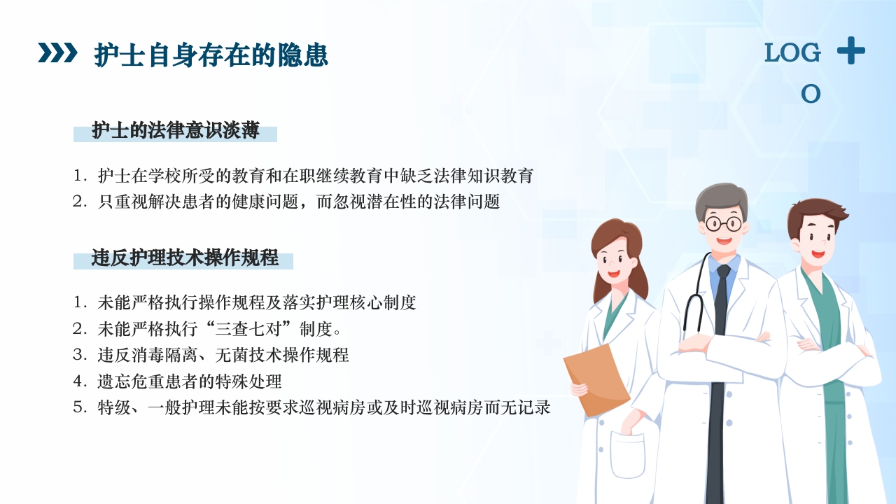 医疗风患者安全管理ppt课件20