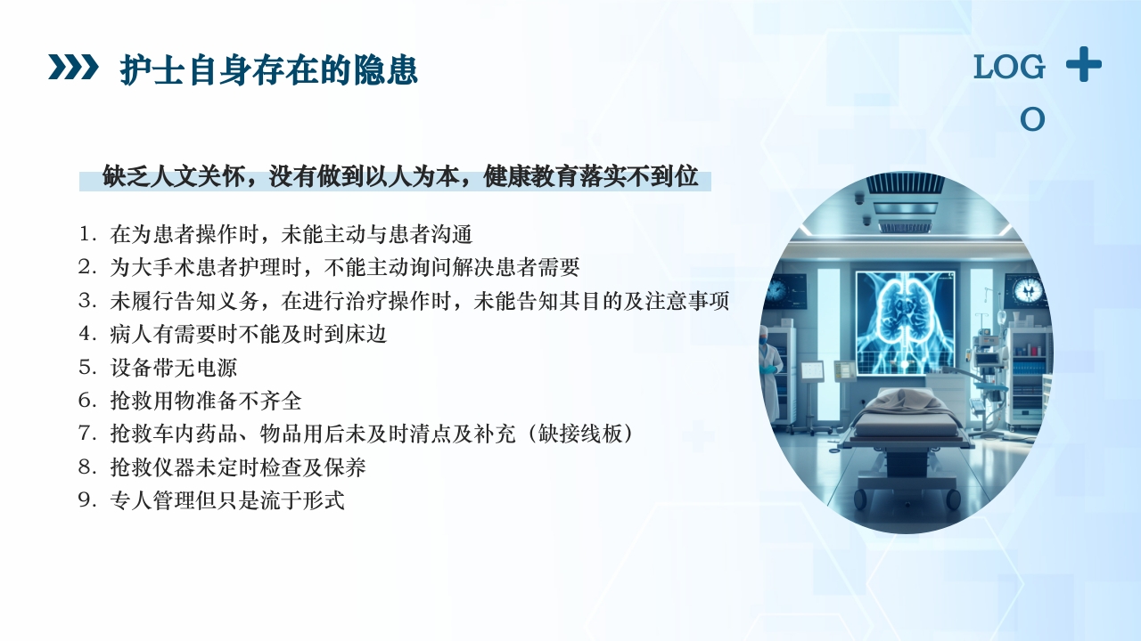 医疗风患者安全管理ppt课件23