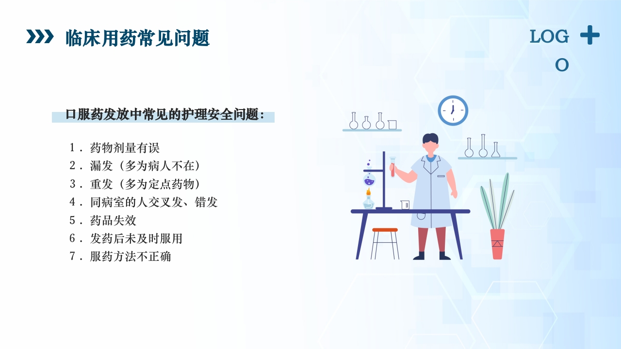 医疗风患者安全管理ppt课件25