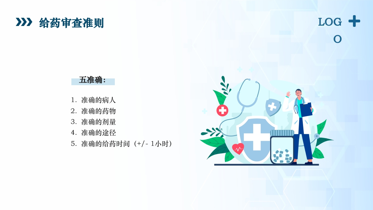 医疗风患者安全管理ppt课件26