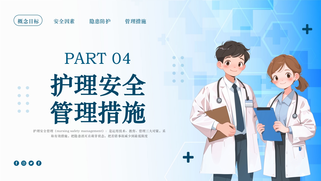 医疗风患者安全管理ppt课件27