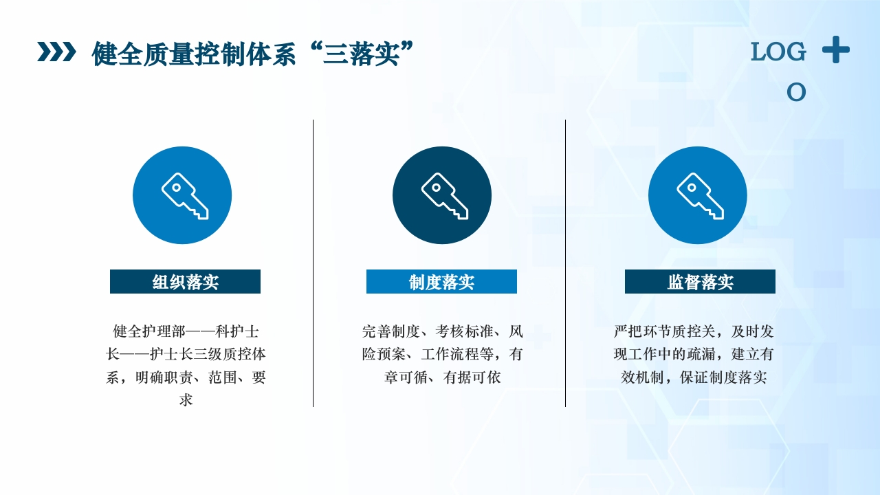 医疗风患者安全管理ppt课件28