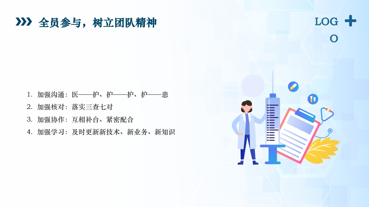 医疗风患者安全管理ppt课件33