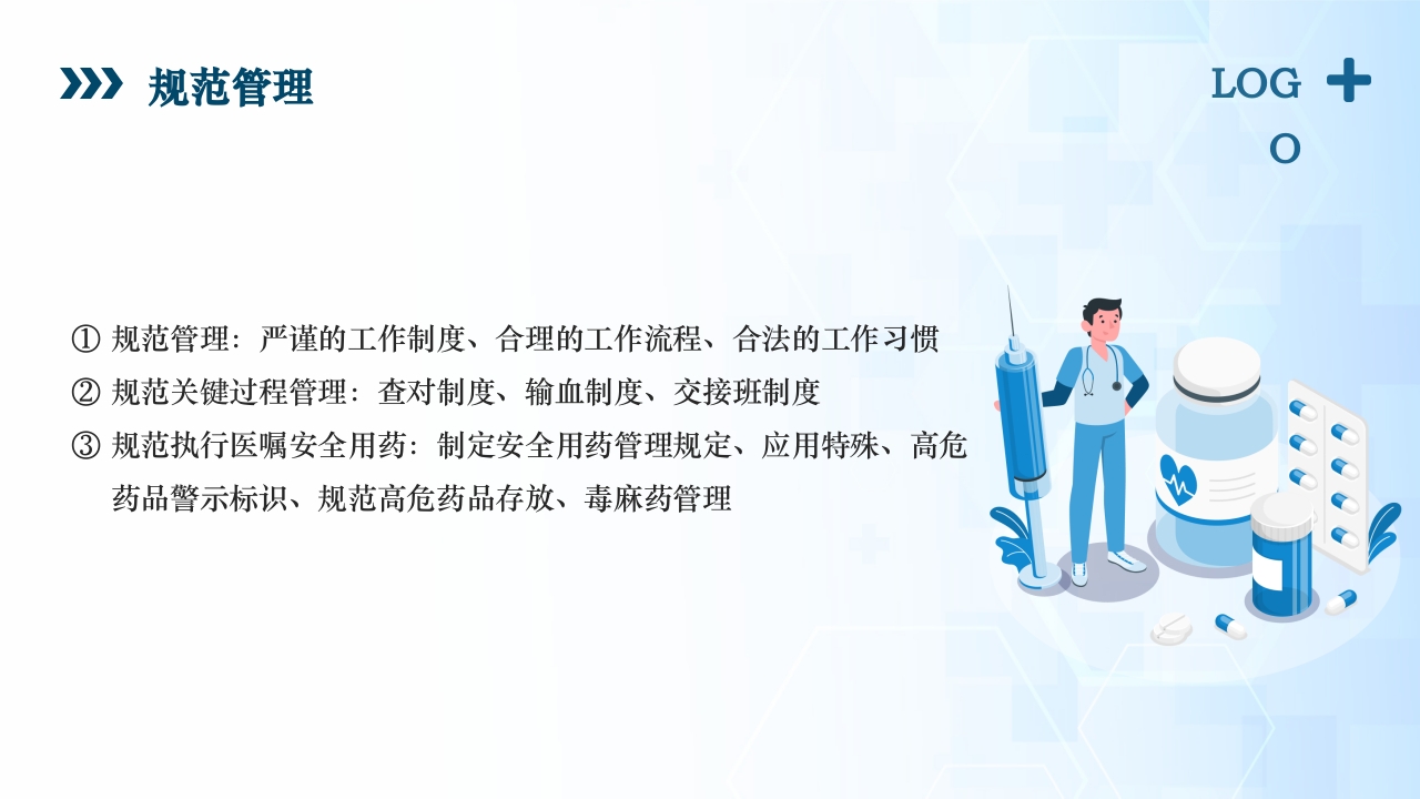 医疗风患者安全管理ppt课件34