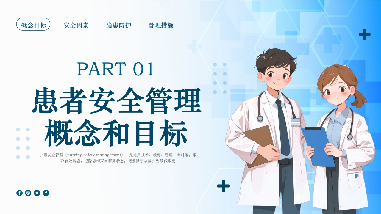 医疗风患者安全管理ppt课件3