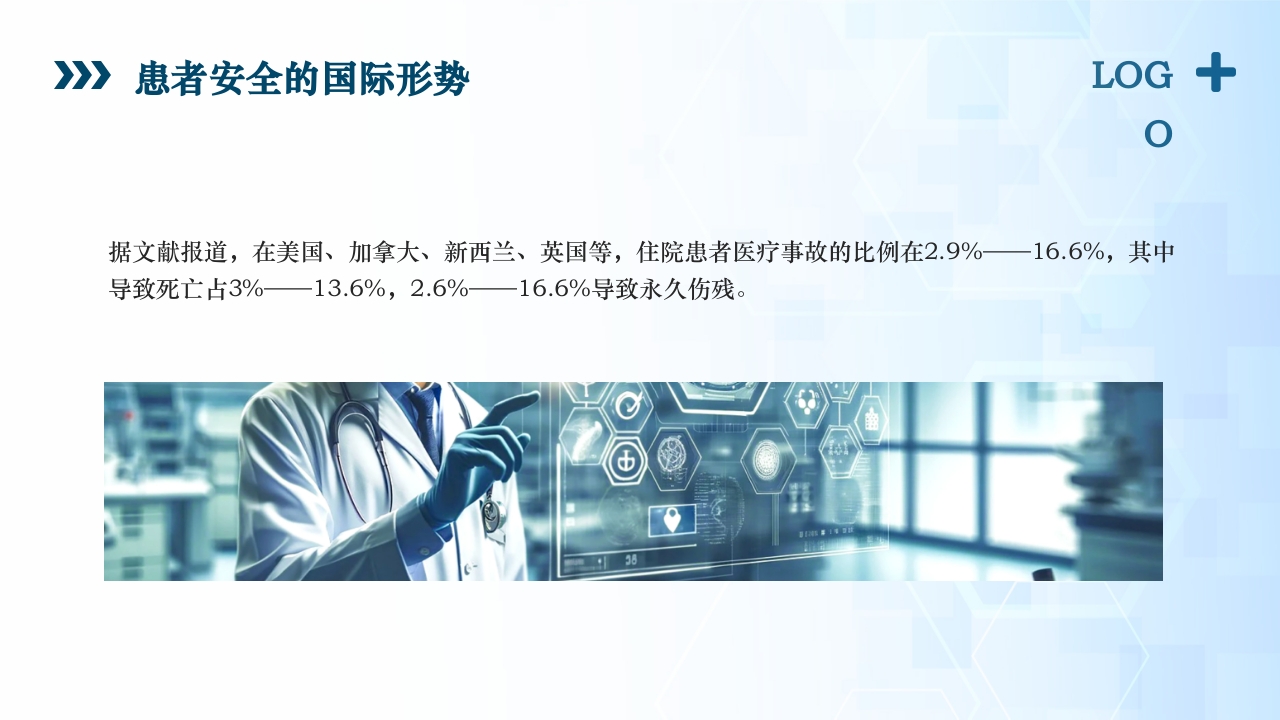 医疗风患者安全管理ppt课件6