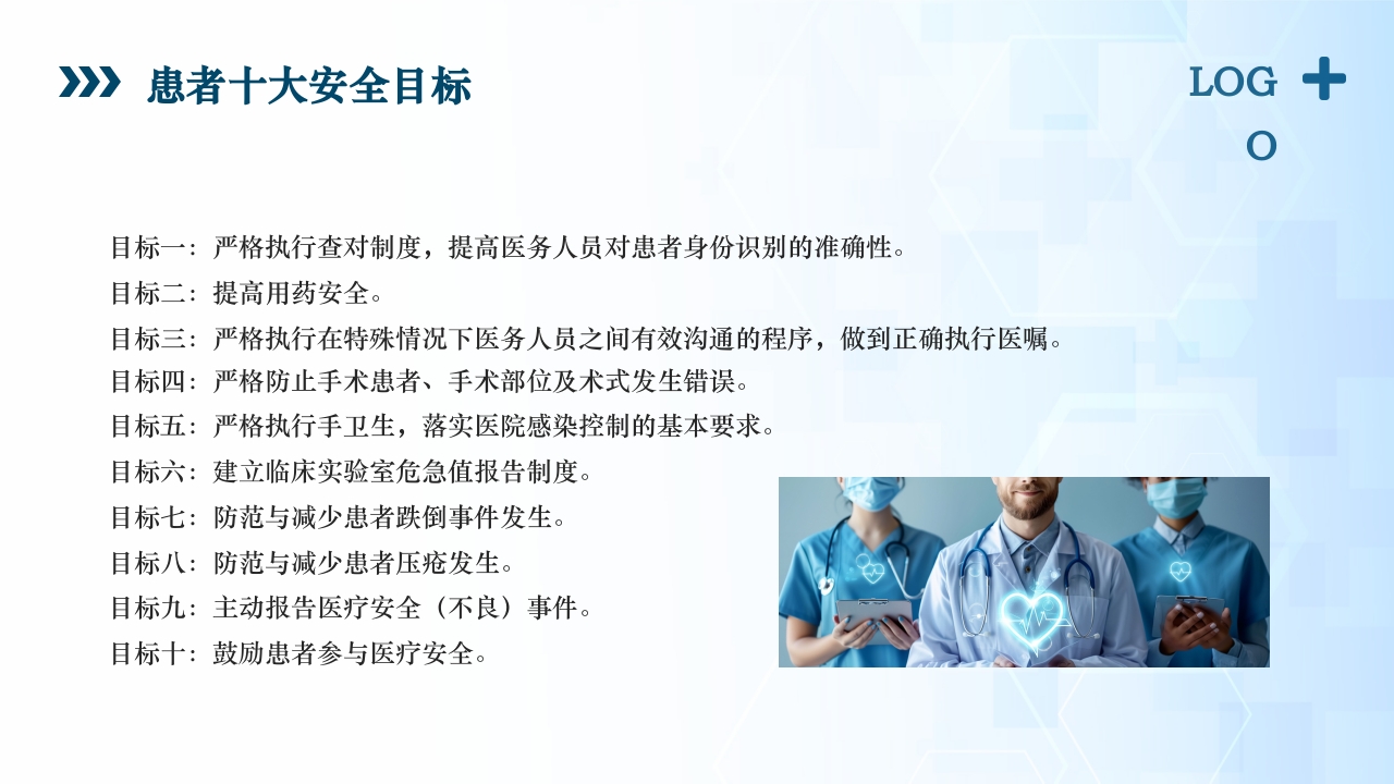 医疗风患者安全管理ppt课件7