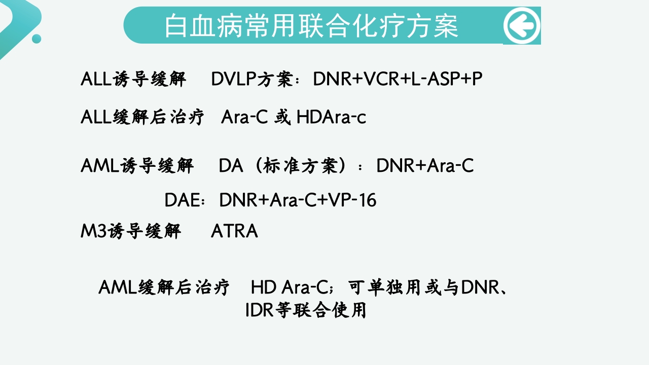 白血病病人的护理PPT课件40