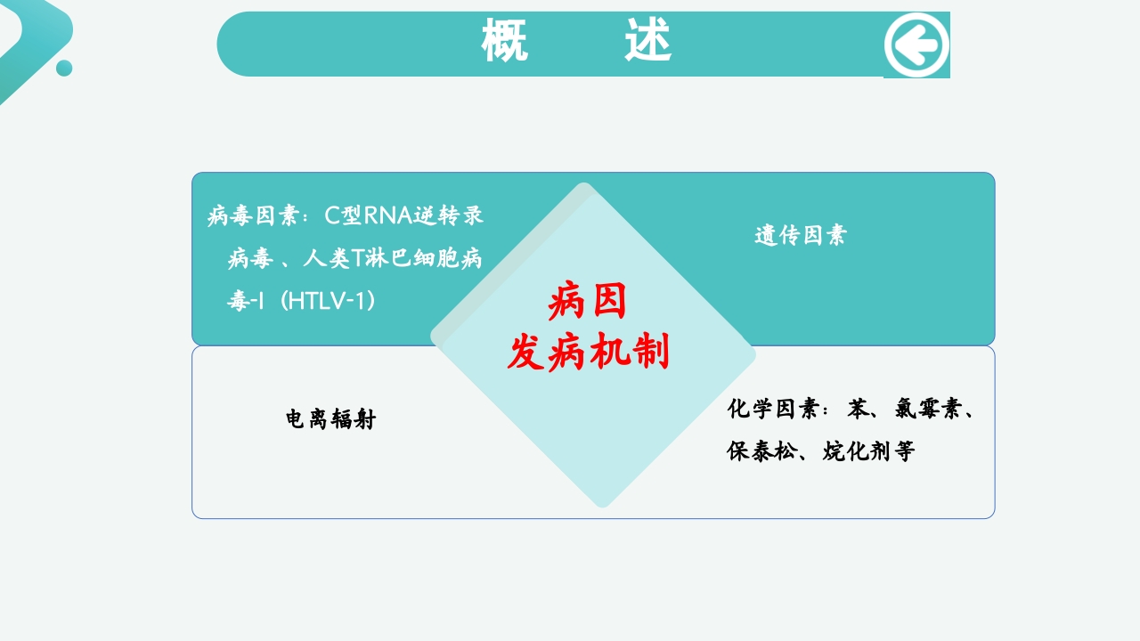 白血病病人的护理PPT课件7