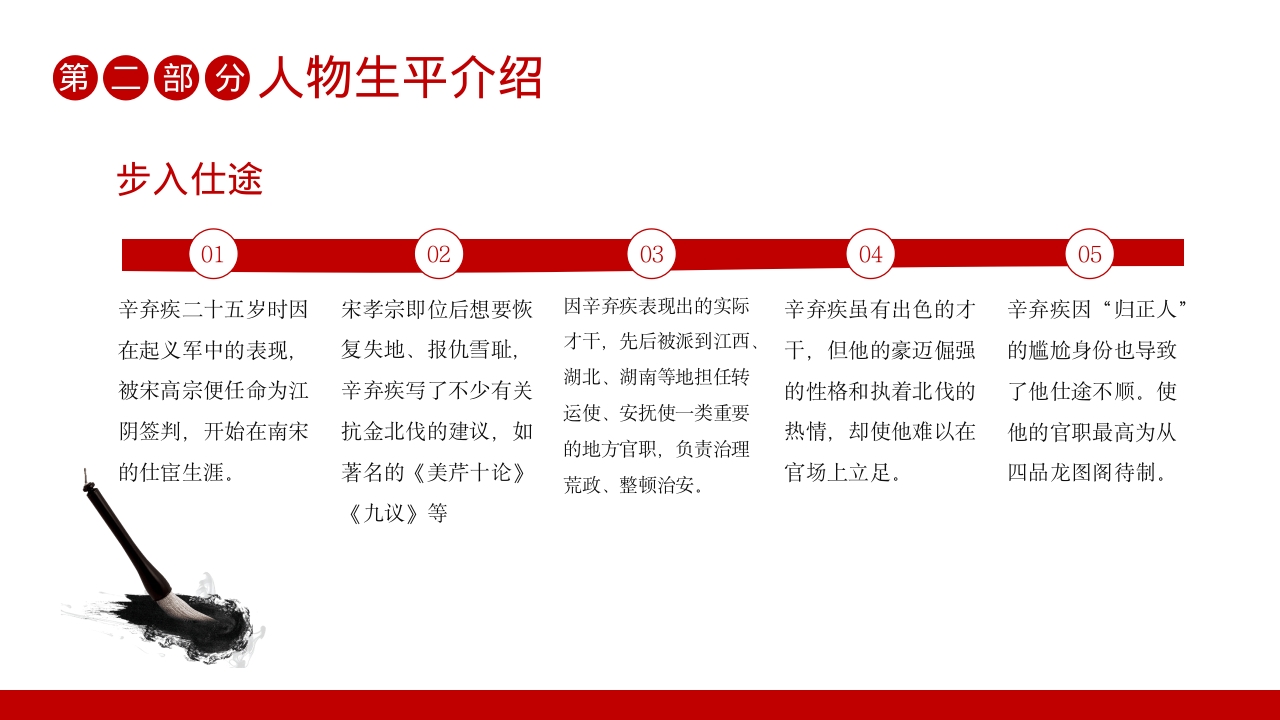辛弃疾名人介绍PPT课件10