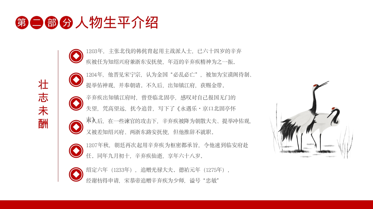 辛弃疾名人介绍PPT课件12