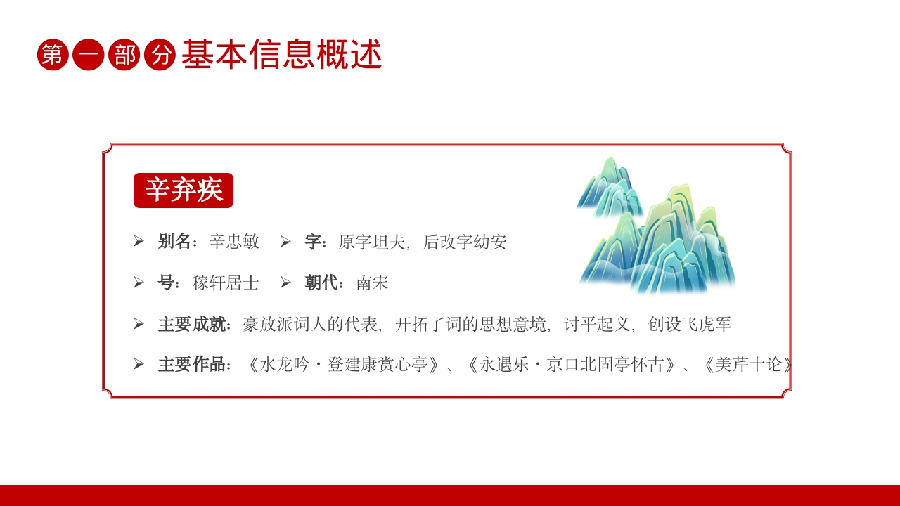 辛弃疾名人介绍PPT课件5
