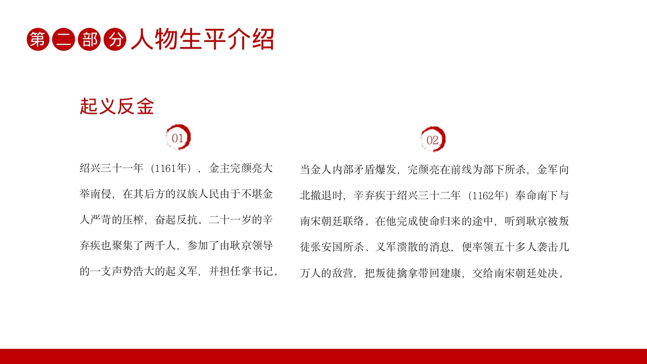 辛弃疾名人介绍PPT课件9