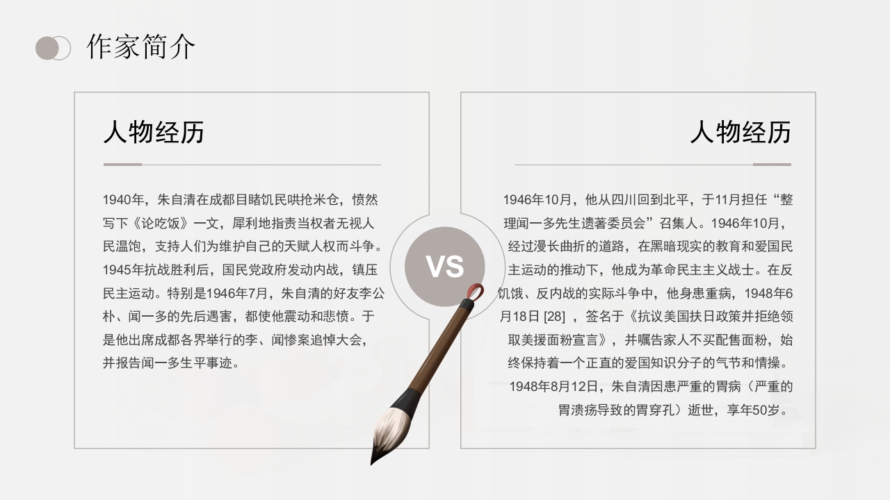 朱自清文学小说作家名人人物介绍PPT课件6